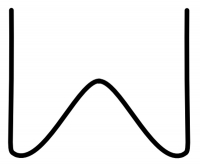 RedHotDot Скоба с внутренним углом, 0.6 мм, 100 шт. RedHotDot Скоба с внутренним углом, 0.6 мм, 100 шт.
