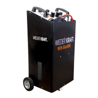 WDK-Start800 Пуско-зарядное устройство 760А, 12/24В