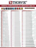 Крепление инструмента Стенд настенный под сверла