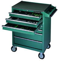 Jonnesway C-7DW146 Тележка инструментальная 7-ми полочная с инструментом в ложементах, 146 предметов