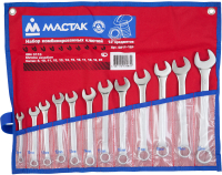 Набор комбинированных ключей МАСТАК 0211-12P Набор комбинированных ключей МАСТАК 0211-12P