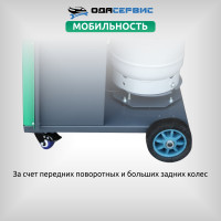 Полуавтоматическая станция для заправки кондиционеров автобусов ОДА Сервис ODA-360B