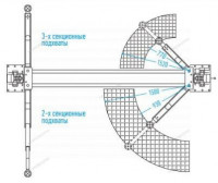 N4124AM-4,5G NORDBERG Подъемник автомобильный 4,5т серый 380V