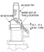 Специальная рукоятка для монтажа пыльников