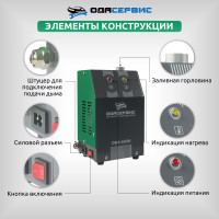 Дымогенератор автомобильный со встроенным компрессором ОДА Сервис ODA-SG06
