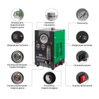 Дымогенератор автомобильный, 2 режима работы, встроенный насос, регулировка потока ОДА Сервис ODA-SG07