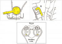 Набор приспособлений для фиксации коленвала и распредвала (FORD CITROEN PEUGEOT FIAT 2.2 TDCI) JTC
