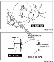 Оправка для установки сальников